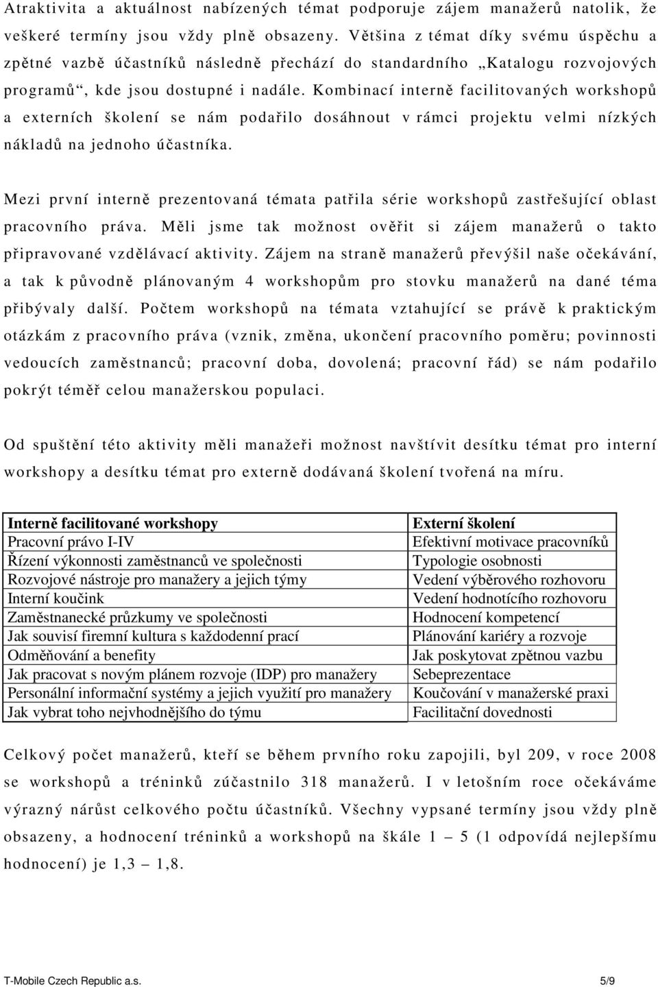 Kombinací interně facilitovaných workshopů a externích školení se nám podařilo dosáhnout v rámci projektu velmi nízkých nákladů na jednoho účastníka.