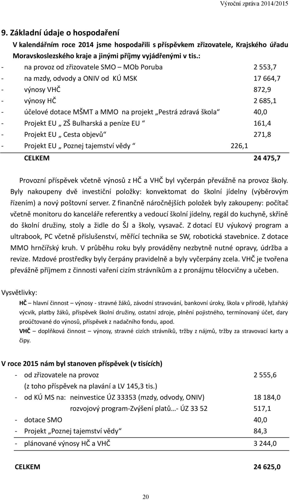 - Projekt EU ZŠ Bulharská a peníze EU 161,4 - Projekt EU Cesta objevů 271,8 - Projekt EU Poznej tajemství vědy 226,1 CELKEM 24 475,7 Provozní příspěvek včetně výnosů z HČ a VHČ byl vyčerpán převážně