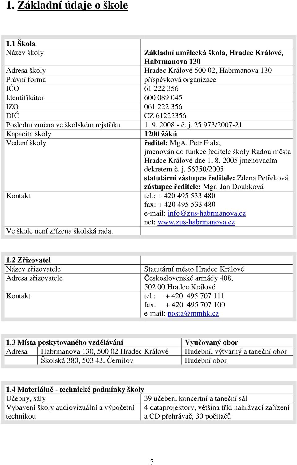 045 IZO 061 222 356 DIČ CZ 61222356 Poslední změna ve školském rejstříku 1. 9. 2008 - č. j. 25 973/2007-21 Kapacita školy Vedení školy 1200 žáků ředitel: MgA.