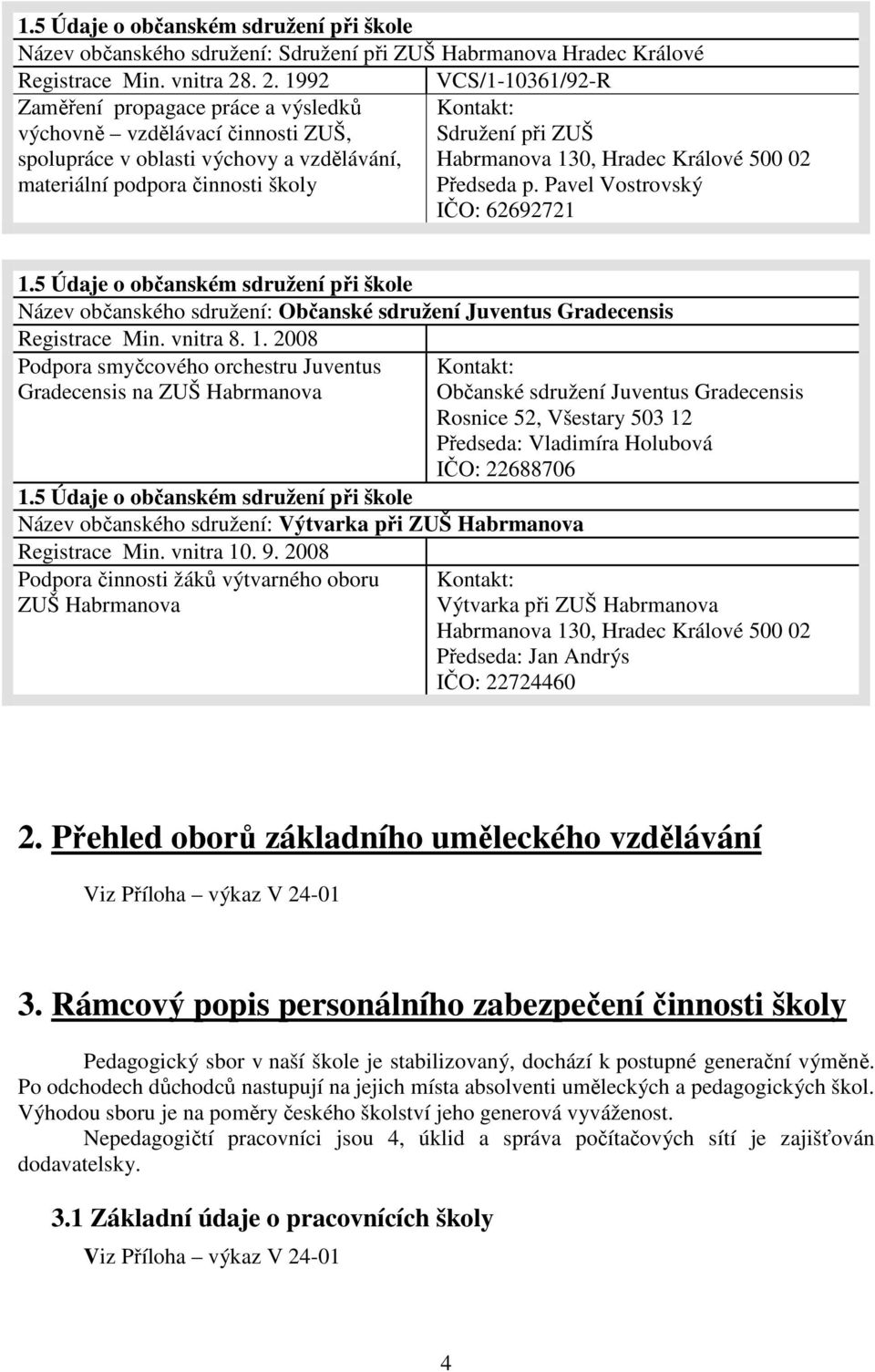 500 02 materiální podpora činnosti školy Předseda p. Pavel Vostrovský IČO: 62692721 1.