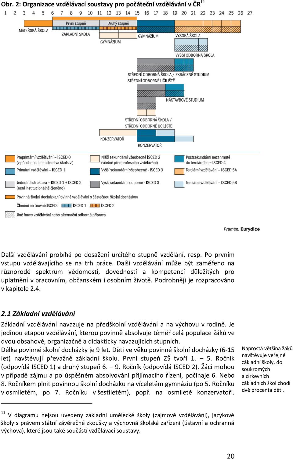 2.1 Základní vzdělávání Základní vzdělávání navazuje na předškolní vzdělávání a na výchovu v rodině.