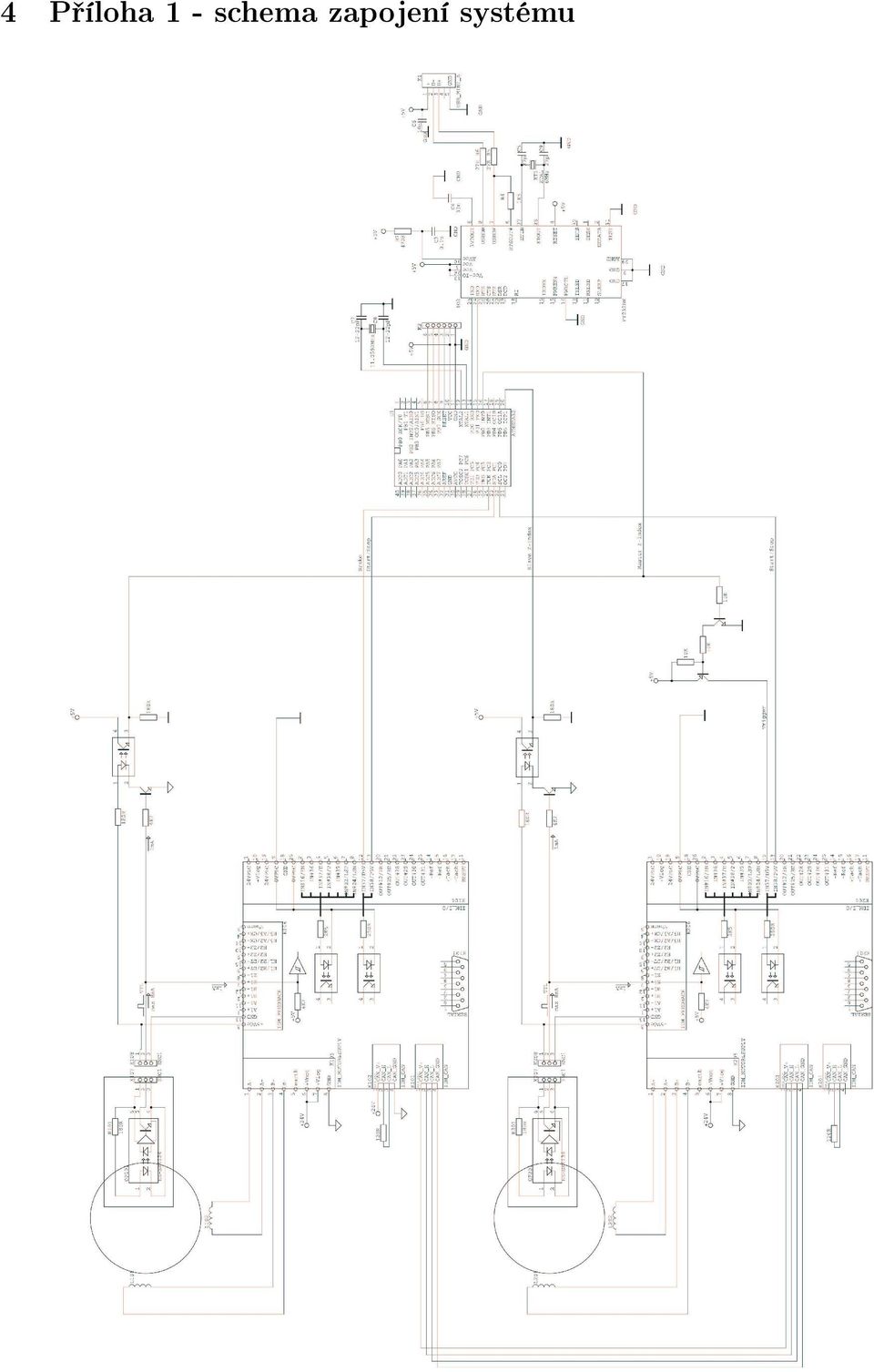 schema