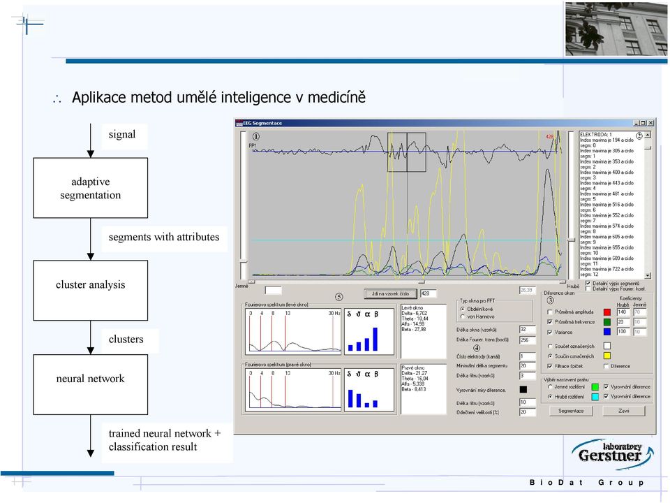 attributes cluster analysis clusters neural