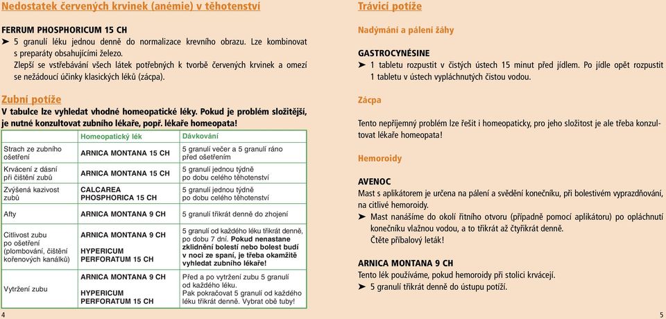 Trávicí potíže Nadýmání a pálení žáhy GASTROCYNÉSINE 1 tabletu rozpustit v čistých ústech 15 minut před jídlem. Po jídle opět rozpustit 1 tabletu v ústech vypláchnutých čistou vodou.