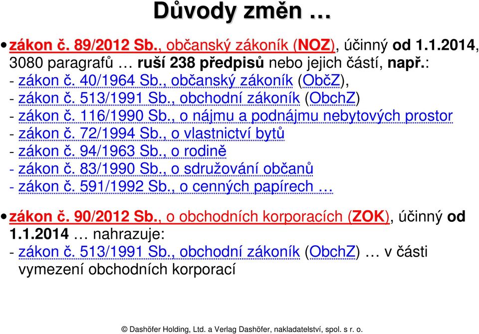 72/1994 Sb., o vlastnictví bytů - zákon č. 94/1963 Sb., o rodině - zákon č. 83/1990 Sb., o sdružování občanů - zákon č. 591/1992 Sb.