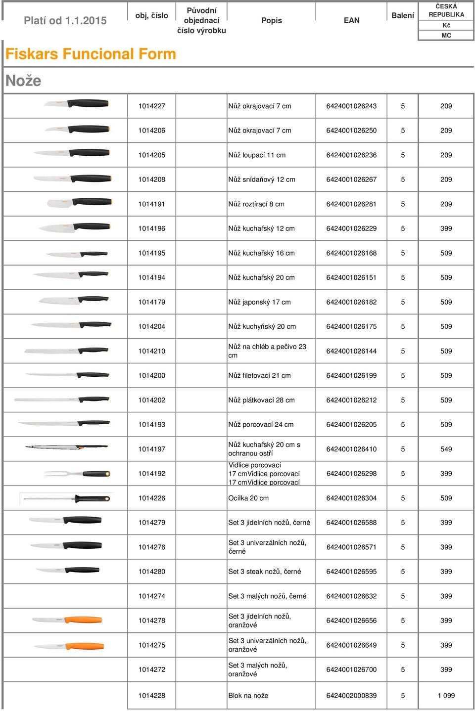6424001026250 5 209 1014205 Nůž loupací 11 cm 6424001026236 5 209 1014208 Nůž snídaňový 12 cm 6424001026267 5 209 1014191 Nůž roztírací 8 cm 6424001026281 5 209 1014196 Nůž kuchařský 12 cm