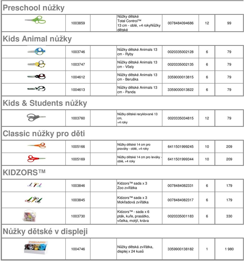 Panda Nůžky dětské recyklované 13 cm, +4 roky Nůžky dětské 14 cm pro praváky - oblé, +4 roky Nůžky dětské 14 cm pro leváky - oblé, +4 roky Kidzors sada x 3 Zoo zvířátka Kidzors sada x 3 Mokřadová