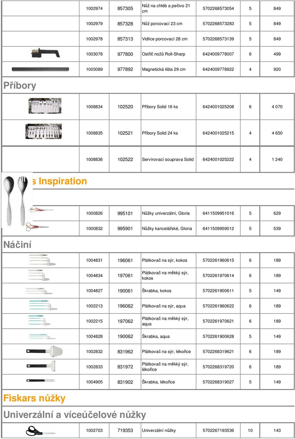 6424001025215 4 4 650 1008836 102522 Servírovací souprava Solid 6424001025222 4 1 240 Fiskars Inspiration Nůžky 1000826 995101 Nůžky univerzální, Gloria 6411509951016 5 629 Náčiní 1000832 995901