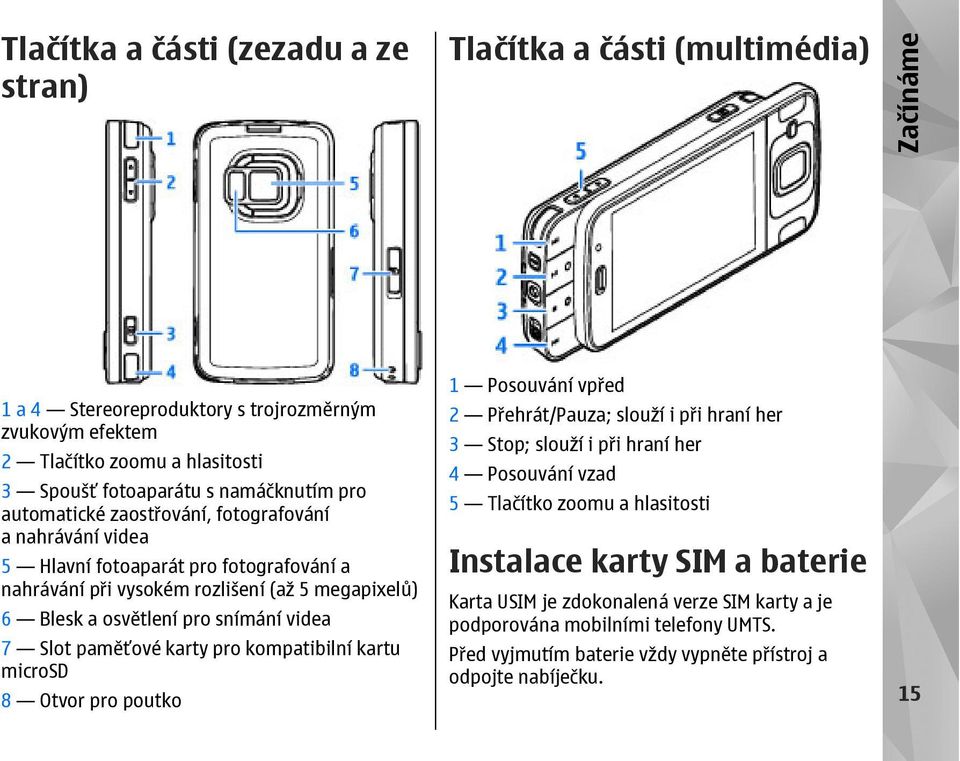 videa 7 Slot paměťové karty pro kompatibilní kartu microsd 8 Otvor pro poutko 1 Posouvání vpřed 2 Přehrát/Pauza; slouží i při hraní her 3 Stop; slouží i při hraní her 4 Posouvání vzad 5 Tlačítko