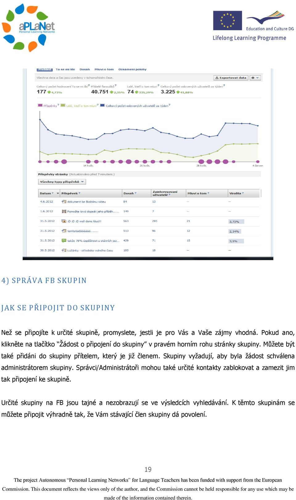 Můžete být také přidáni do skupiny přítelem, který je již členem. Skupiny vyžadují, aby byla žádost schválena administrátorem skupiny.