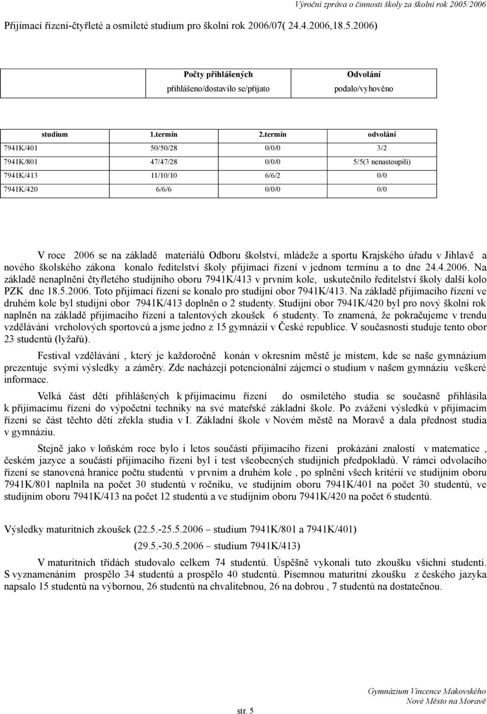 termín odvolání 7941K/401 50/50/28 0/0/0 3/2 7941K/801 47/47/28 0/0/0 5/5(3 nenastoupili) 7941K/413 11/10/10 6/6/2 0/0 7941K/420 6/6/6 0/0/0 0/0 V roce 2006 se na základě materiálů Odboru školství,