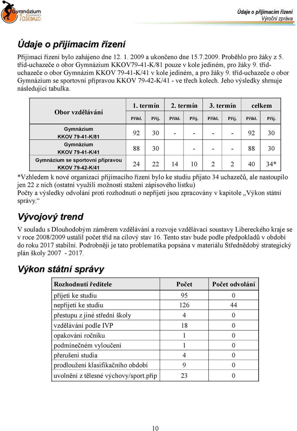 tříd-uchazeče o obor Gymnázium se sportovní přípravou KKOV 79-42-K/41 - ve třech kolech. Jeho výsledky shrnuje následující tabulka. Obor vzdělávání 1. termín 2. termín 3. termín celkem Přihl. Přij.