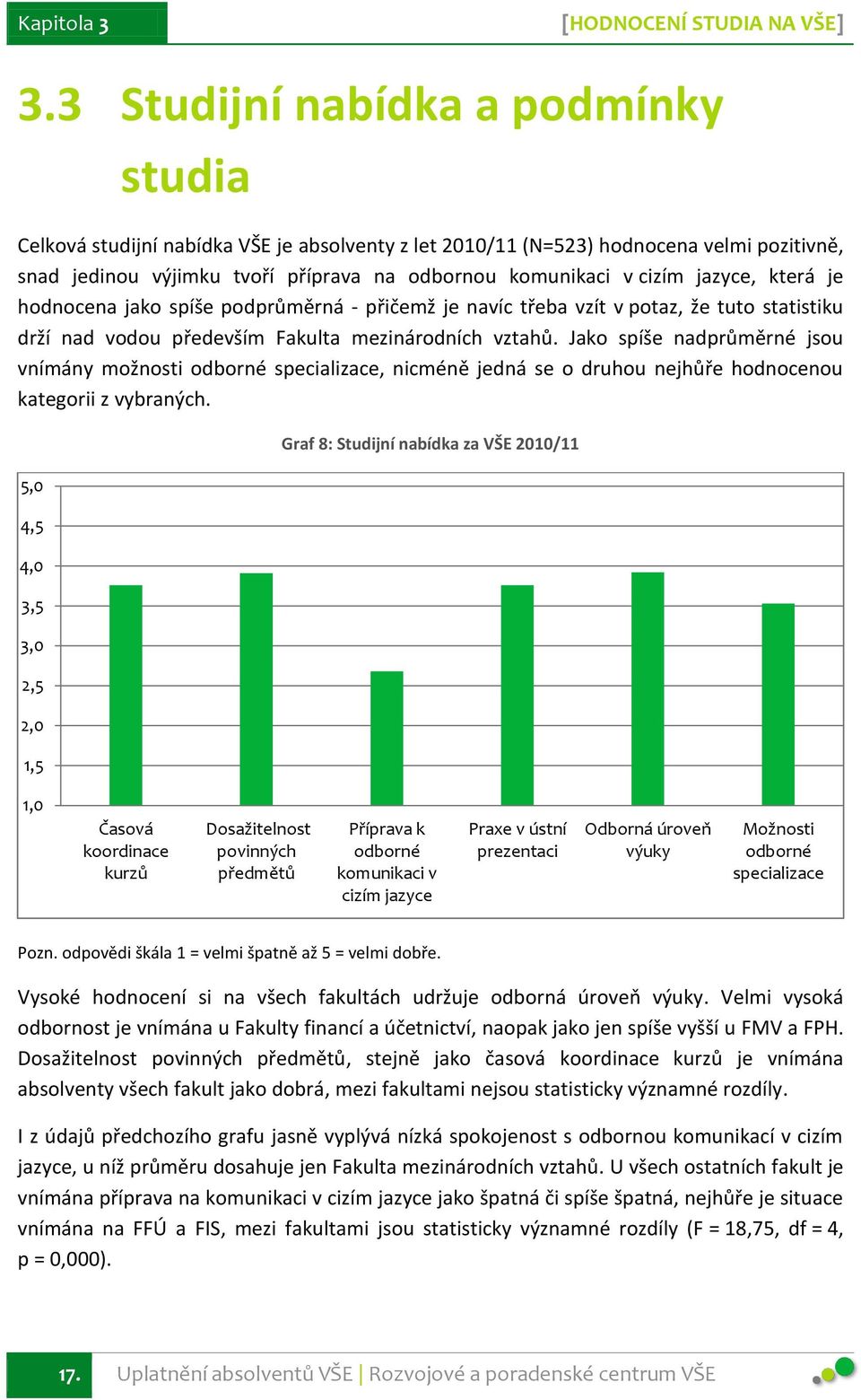 jazyce, která je hodnocena jako spíše podprůměrná - přičemž je navíc třeba vzít v potaz, že tuto statistiku drží nad vodou především Fakulta mezinárodních vztahů.