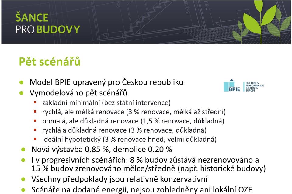 hypotetický (3% renovace hned, velmi důkladná) Nová výstavba 0.85%, demolice0.