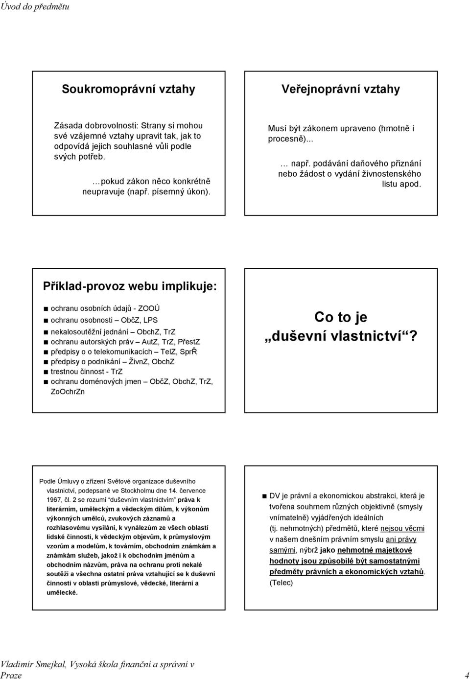 Příklad-provoz webu implikuje: ochranu osobních údajů -ZOOÚ ochranu osobnosti ObčZ, LPS nekalosoutěžní jednání ObchZ, TrZ ochranu autorských práv AutZ, TrZ, PřestZ předpisy o o telekomunikacích TelZ,