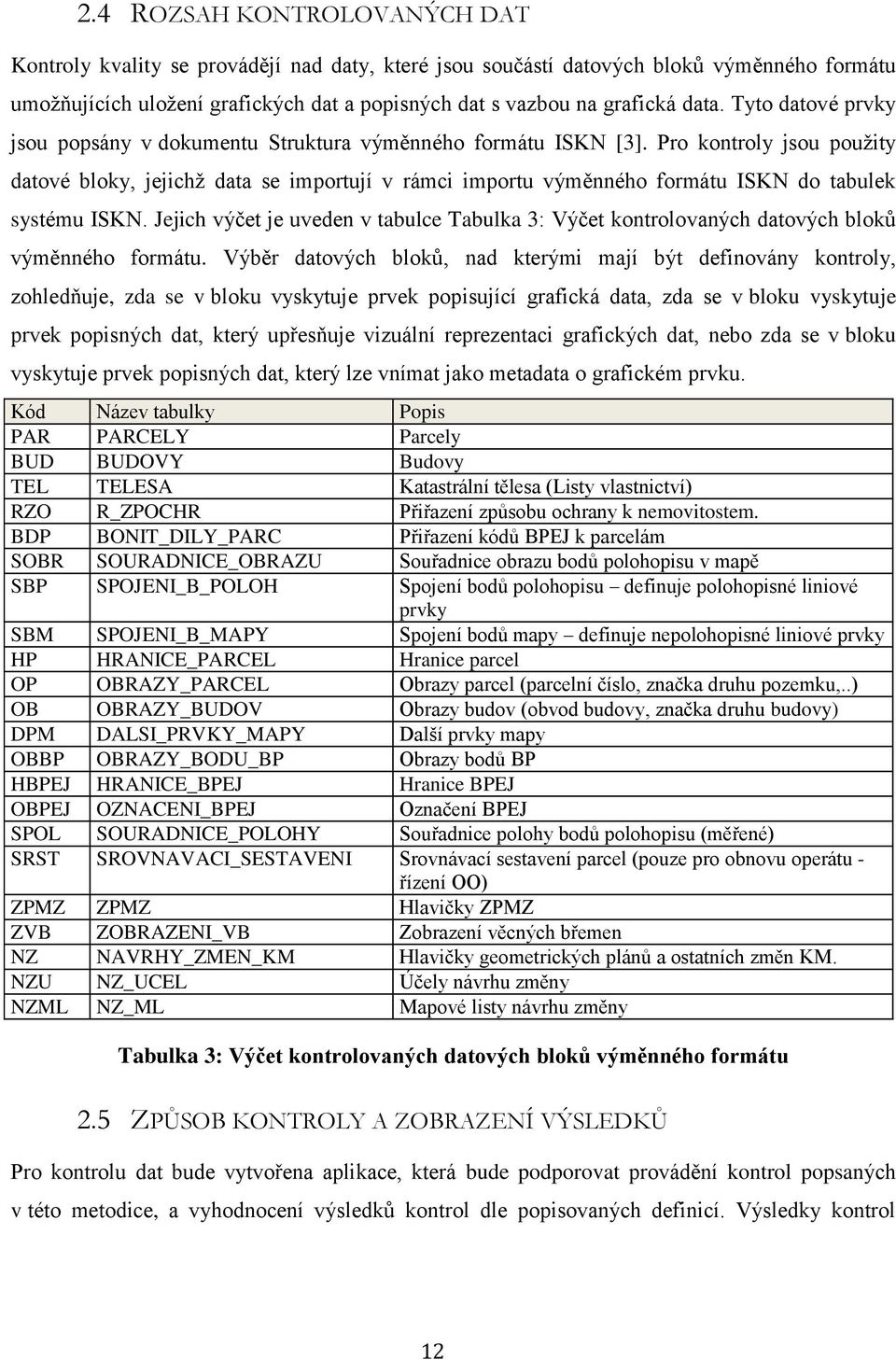 Pro kontroly jsou pouţity datové bloky, jejichţ data se importují v rámci importu výměnného formátu ISKN do tabulek systému ISKN.