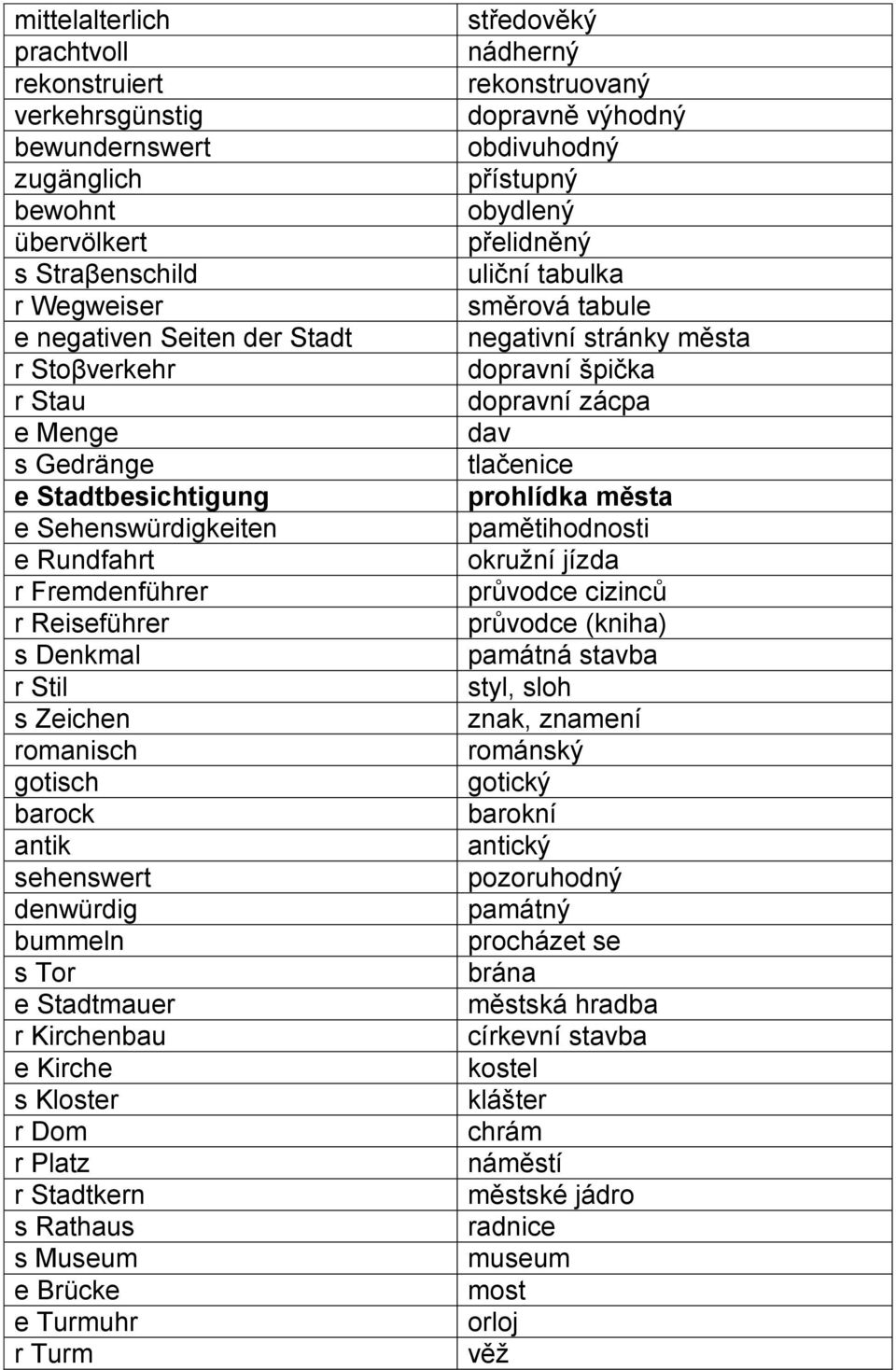Kirchenbau e Kirche s Kloster r Dom r Platz r Stadtkern s Rathaus s Museum e Brücke e Turmuhr r Turm středověký nádherný rekonstruovaný dopravně výhodný obdivuhodný přístupný obydlený přelidněný