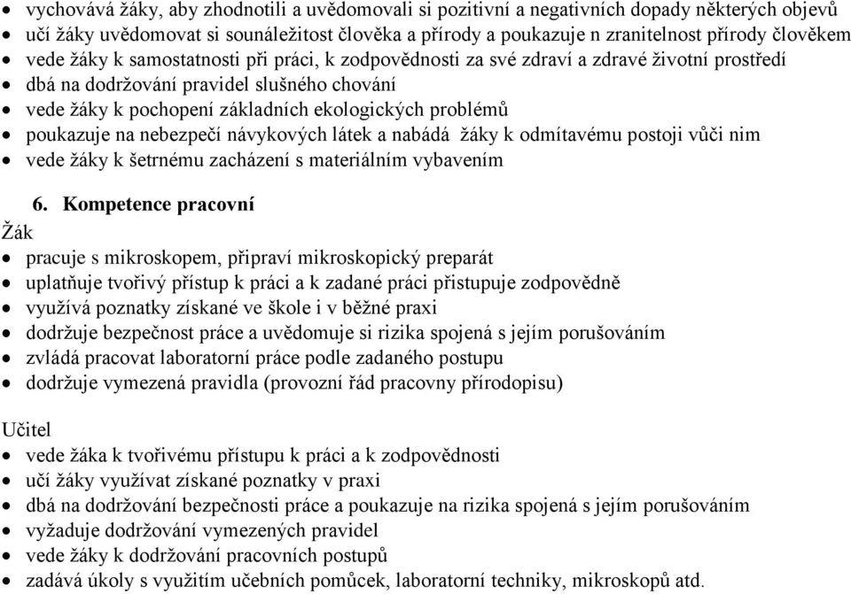 na nebezpečí návykových látek a nabádá žáky k odmítavému postoji vůči nim vede žáky k šetrnému zacházení s materiálním vybavením 6.