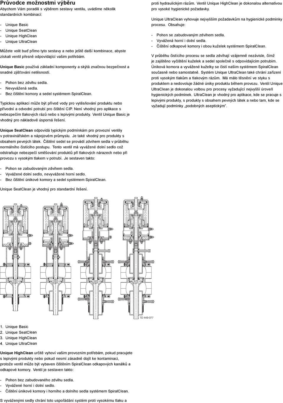 Unique Basic používá základní komponenty a skýtá značnou bezpečnost a snadné zjišťování netěsností. - Pohon bez zdvihu sedla. - Nevyvážená sedla. - Bez čištění komory a sedel systémem SpiralClean.
