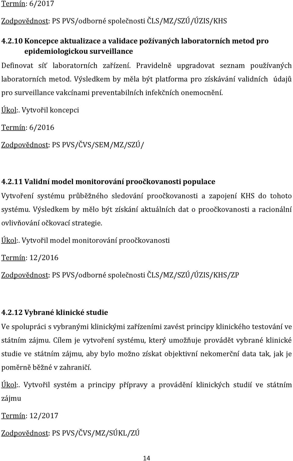 Vytvořil koncepci Termín: 6/2016 Zodpovědnost: PS PVS/ČVS/SEM/MZ/SZÚ/ 4.2.11 Validní model monitorování proočkovanosti populace Vytvoření systému průběžného sledování proočkovanosti a zapojení KHS do tohoto systému.