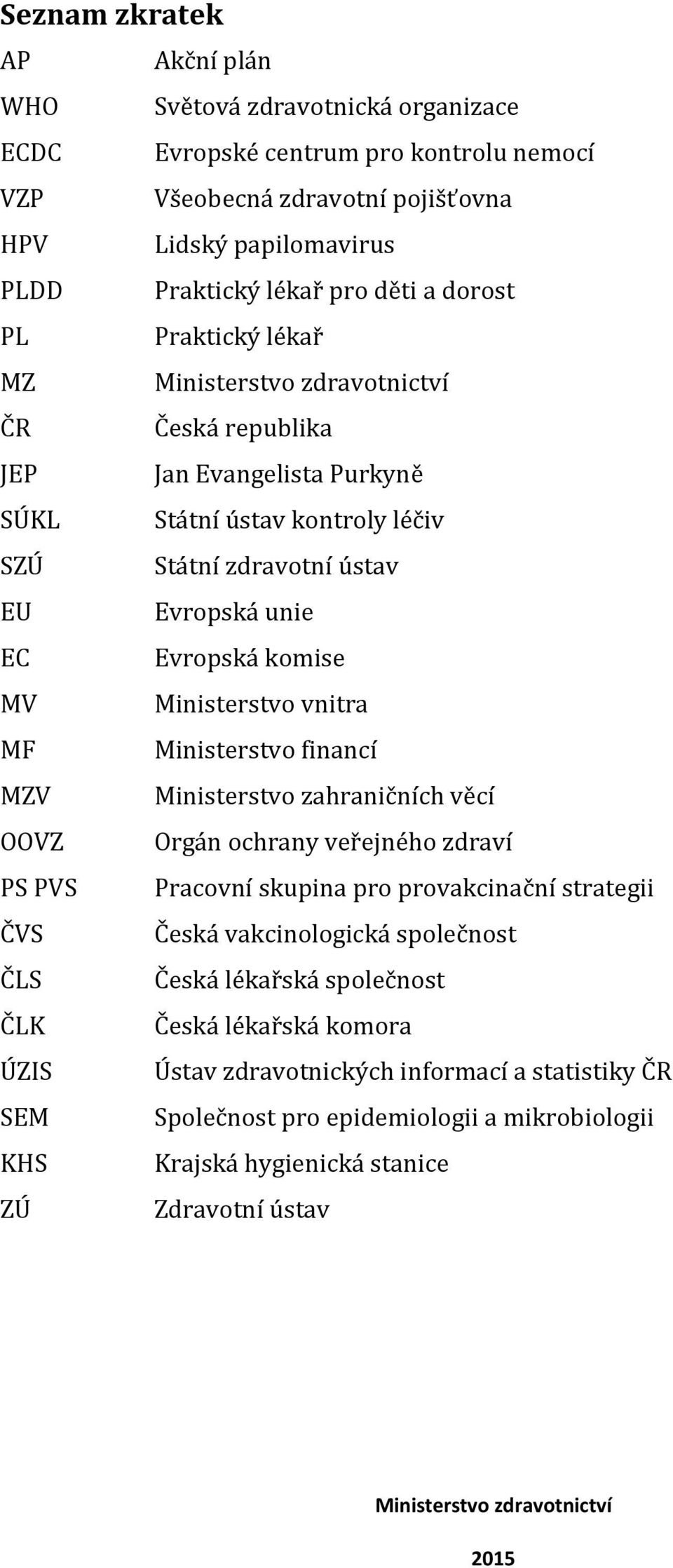 MV Ministerstvo vnitra MF Ministerstvo financí MZV Ministerstvo zahraničních věcí OOVZ Orgán ochrany veřejného zdraví PS PVS Pracovní skupina pro provakcinační strategii ČVS Česká vakcinologická