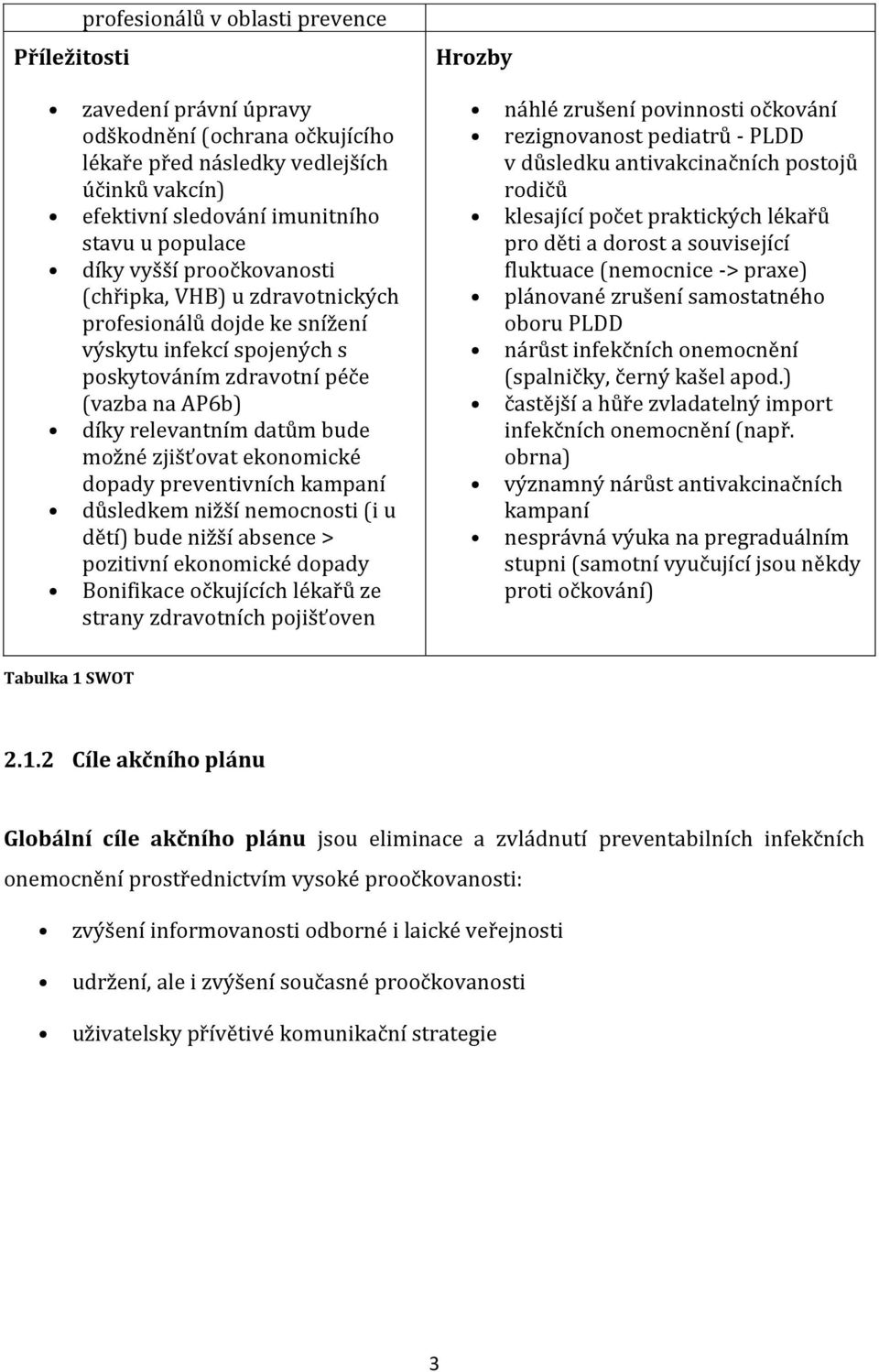 ekonomické dopady preventivních kampaní důsledkem nižší nemocnosti (i u dětí) bude nižší absence > pozitivní ekonomické dopady Bonifikace očkujících lékařů ze strany zdravotních pojišťoven Hrozby