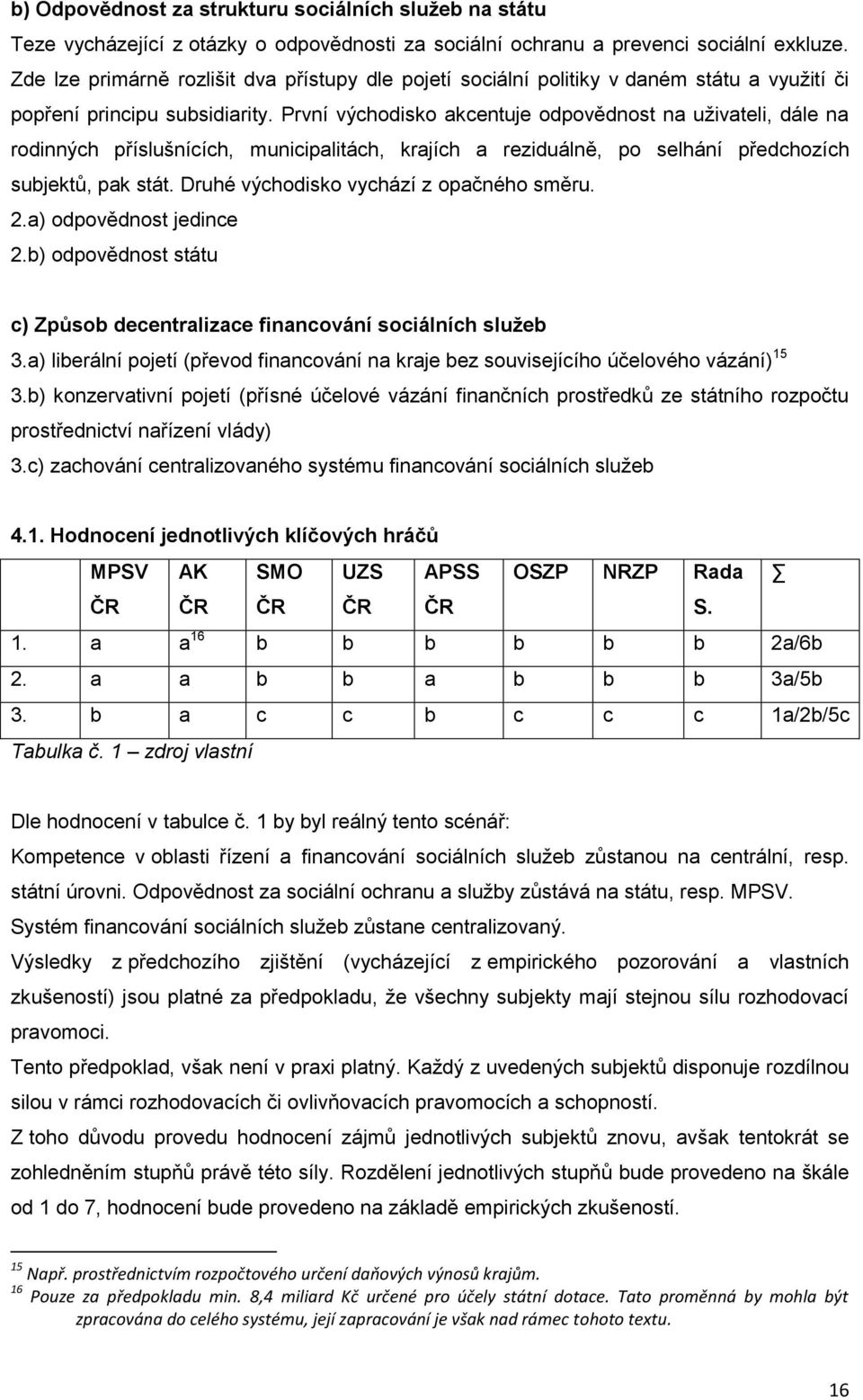 První východisko akcentuje odpovědnost na uţivateli, dále na rodinných příslušnících, municipalitách, krajích a reziduálně, po selhání předchozích subjektů, pak stát.