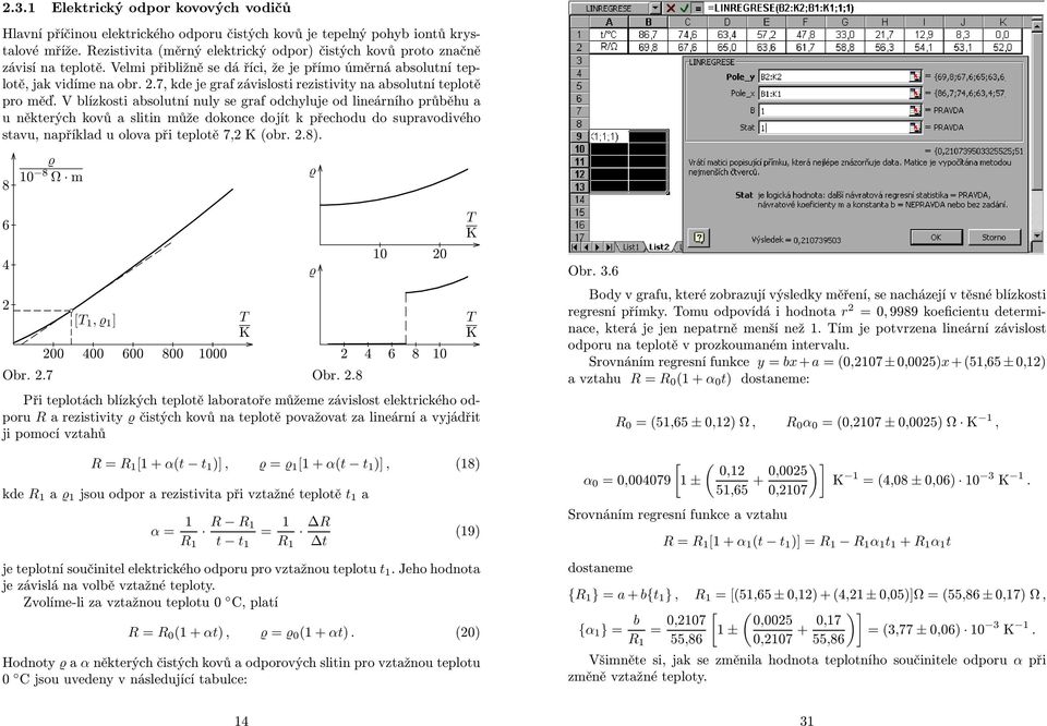 7, kde je graf závislosti rezistivity na absolutní teplotě pro měď.