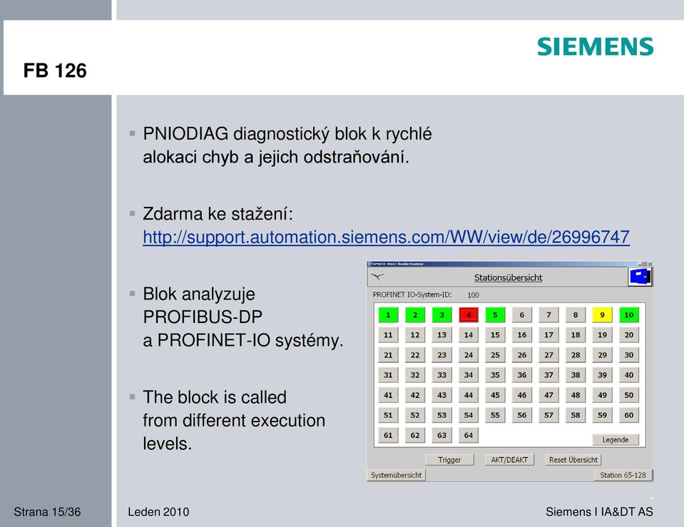 http://supportautomationsiemenscom/ww/view/de/26996747 Blok