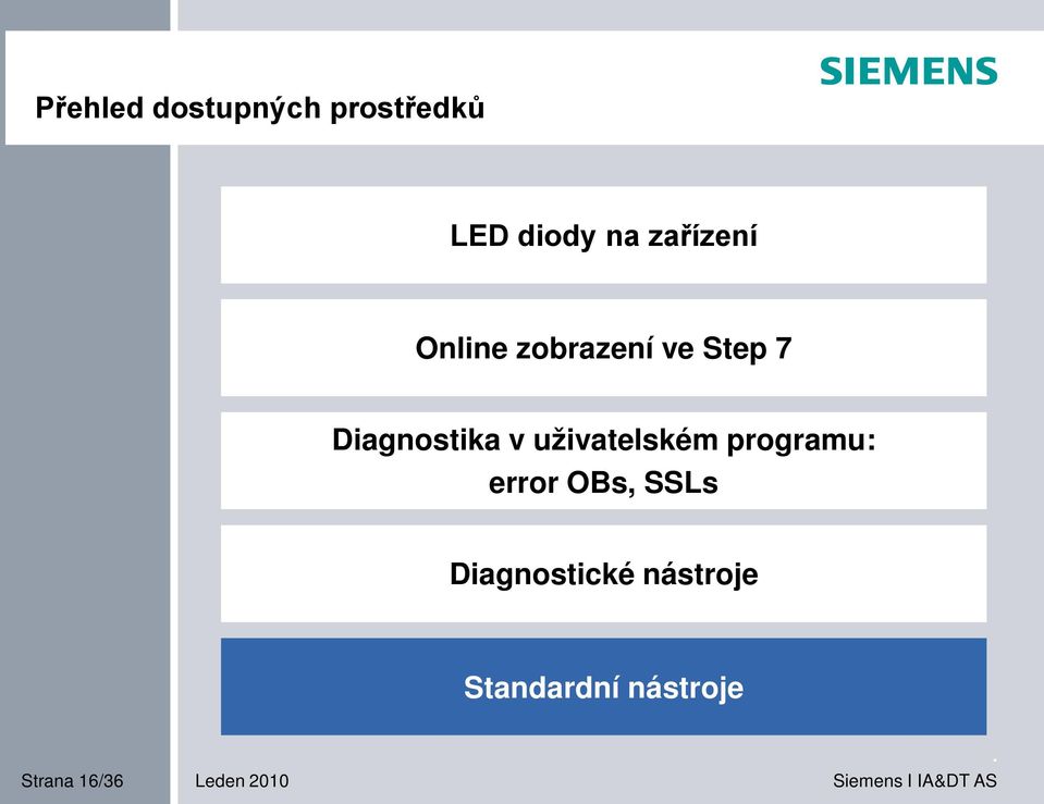 uživatelském programu: error OBs, SSLs