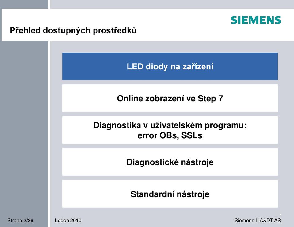 v uživatelském programu: error OBs, SSLs