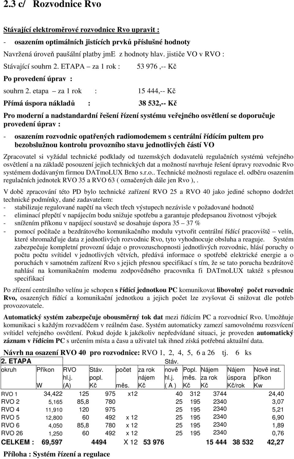 etapa za 1 rok : 15 444,-- Kč Přímá úspora nákladů : 38 532,-- Kč Pro moderní a nadstandardní řešení řízení systému veřejného osvětlení se doporučuje provedení úprav : - osazením rozvodnic opatřených