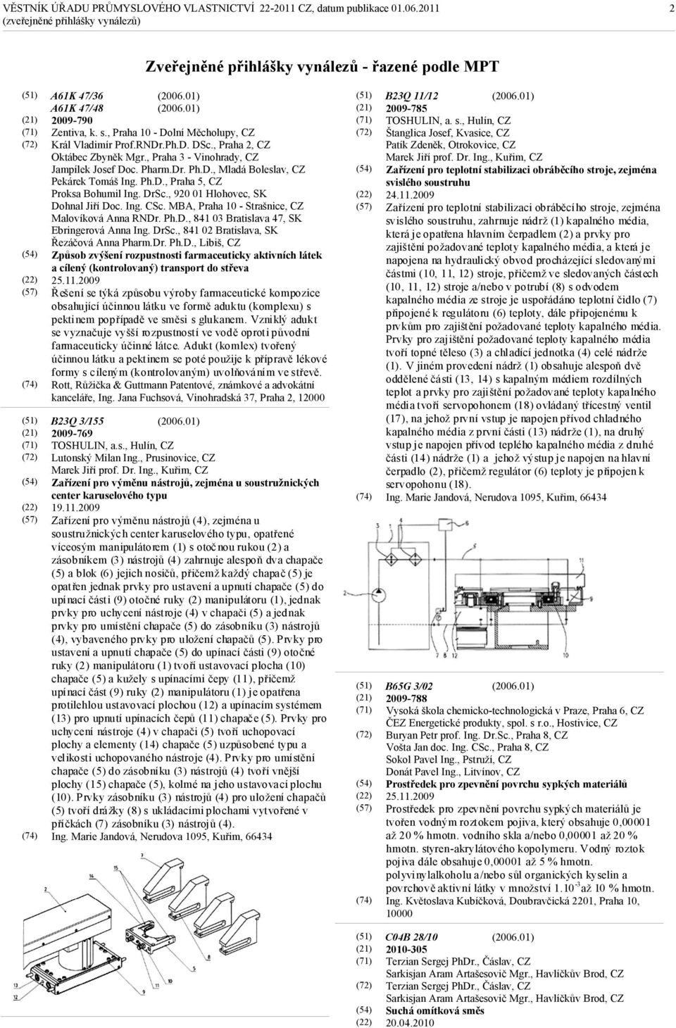 , 920 01 Hlohovec, SK Dohnal Jiří Doc. Ing. CSc. MBA, Praha 10 - Strašnice, CZ Malovíková Anna RNDr. Ph.D., 841 03 Bratislava 47, SK Ebringerová Anna Ing. DrSc.