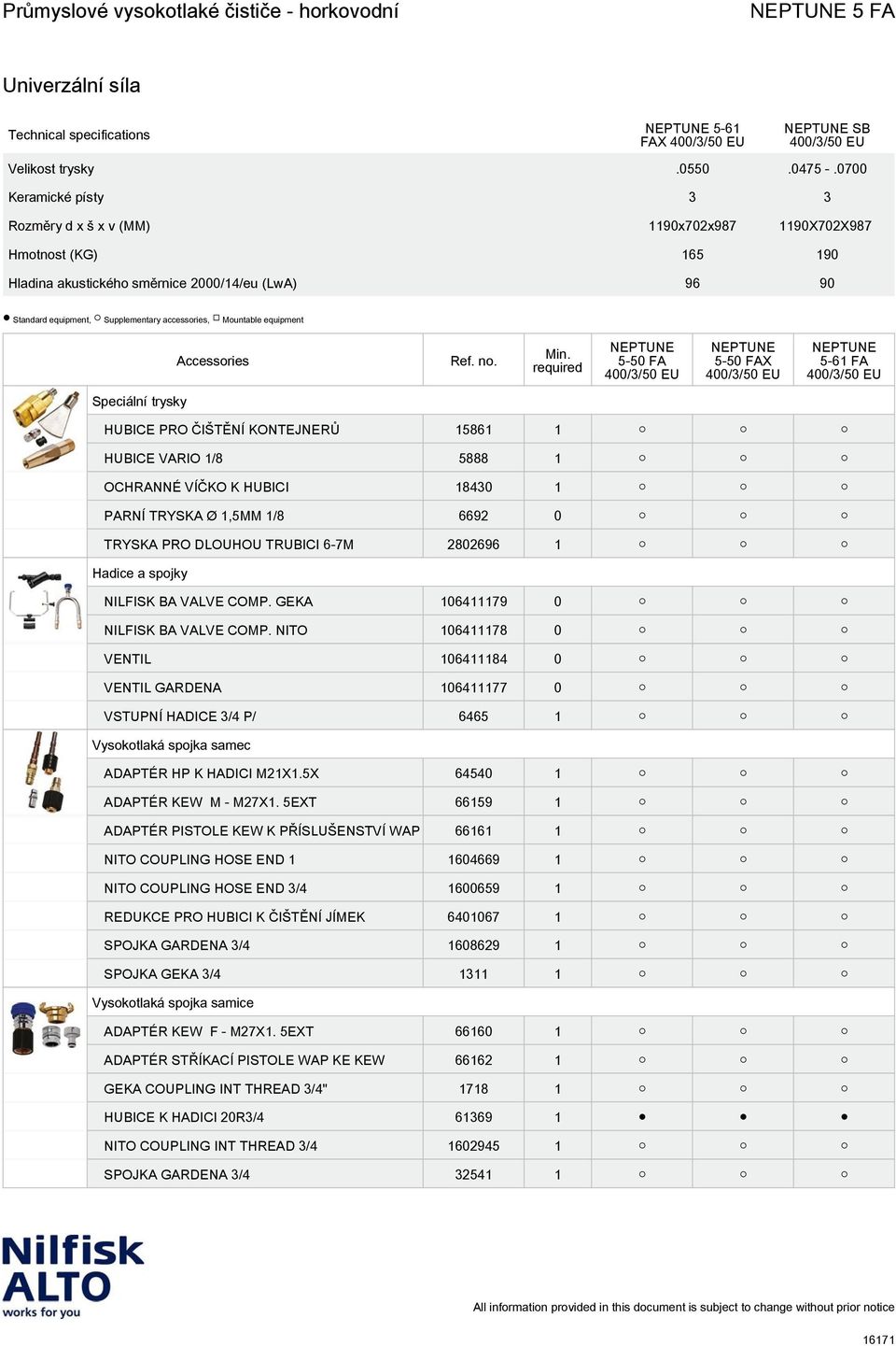 Mountable equipment X Speciální trysky HUBICE PRO ČIŠTĚNÍ KONTEJNERŮ 15861 1 HUBICE VARIO 1/8 5888 1 OCHRANNÉ VÍČKO K HUBICI 18430 1 PARNÍ TRYSKA Ø 1,5MM 1/8 6692 0 TRYSKA PRO DLOUHOU TRUBICI 6-7M