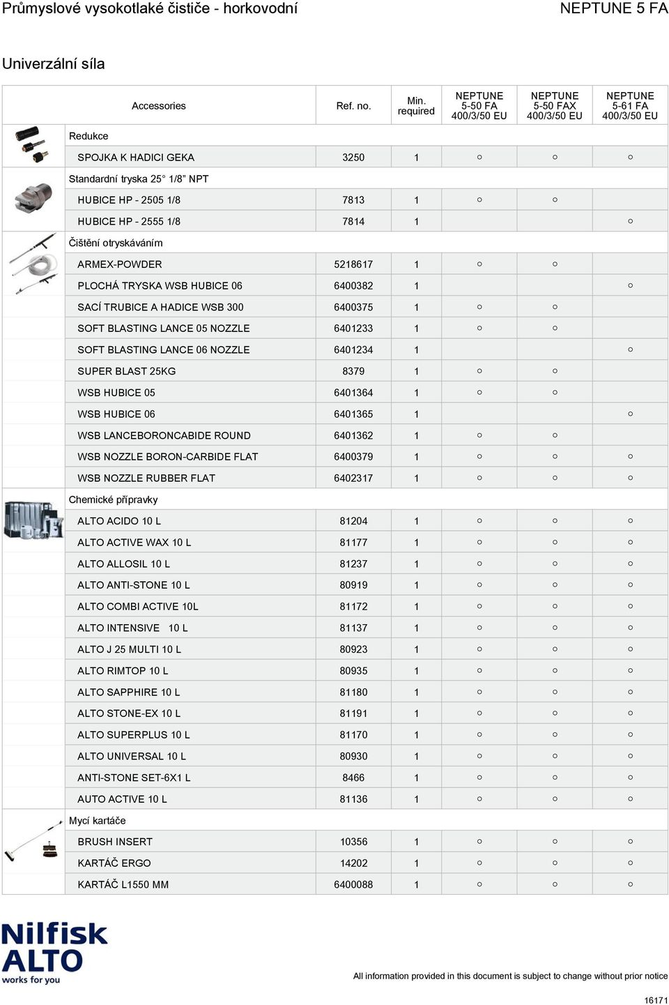 1 WSB LANCEBORONCABIDE ROUND 6401362 1 WSB NOZZLE BORON-CARBIDE FLAT 6400379 1 WSB NOZZLE RUBBER FLAT 6402317 1 Chemické přípravky ALTO ACIDO 10 L 81204 1 ALTO ACTIVE WAX 10 L 81177 1 ALTO ALLOSIL 10