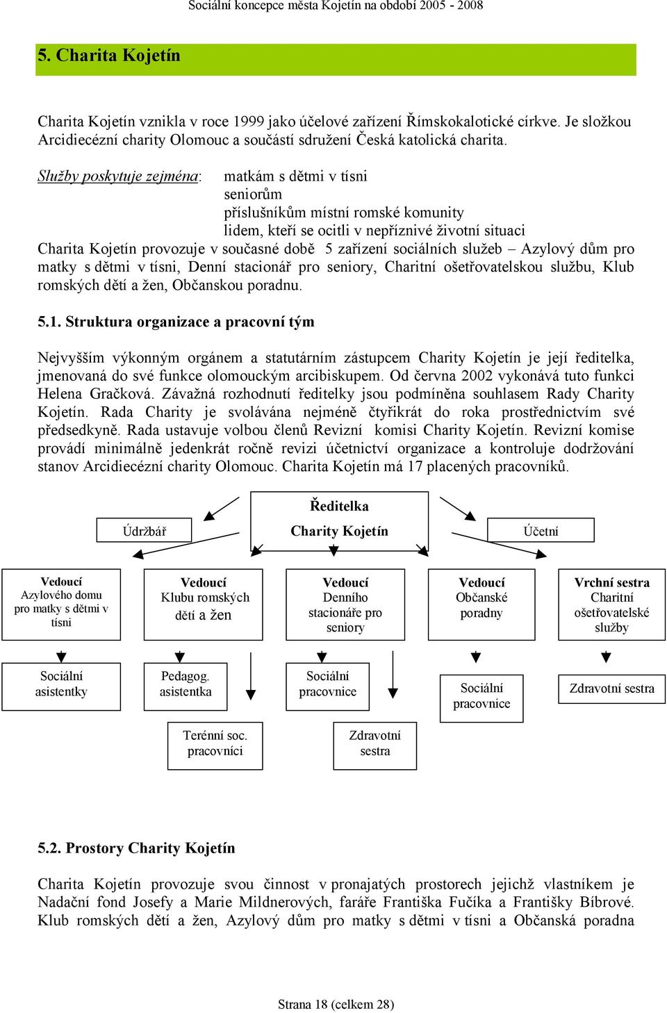 sociálních služeb Azylový dům pro matky s dětmi v tísni, Denní stacionář pro seniory, Charitní ošetřovatelskou službu, Klub romských dětí a žen, Občanskou poradnu. 5.1.