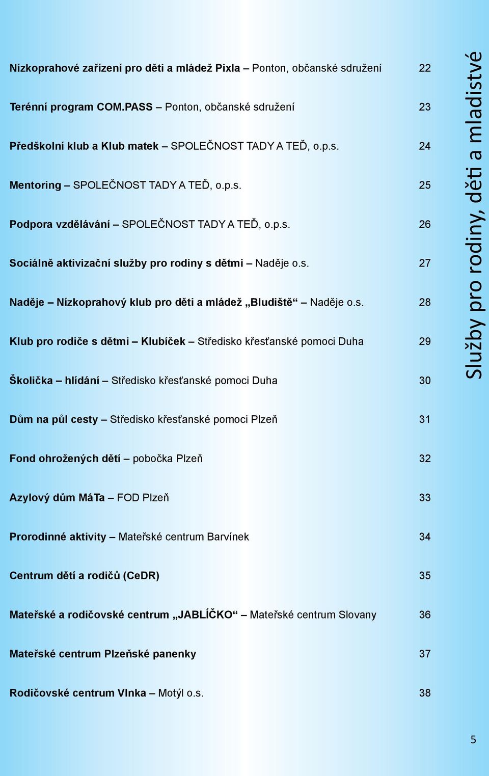 rodiče s dětmi Klubíček Středisko křesťanské pomoci Duha 29 Školička hlídání Středisko křesťanské pomoci Duha 30 Služby pro rodiny, děti a mladistvé Dům na půl cesty Středisko křesťanské pomoci Plzeň