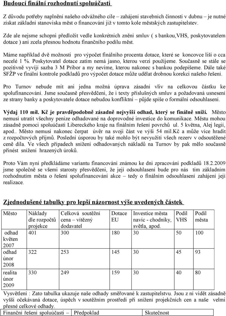 Máme například dvě možnosti pro výpočet finálního procenta dotace, které se koncovce liší o cca necelé 1 %. Poskytovatel dotace zatím nemá jasno, kterou verzi použijeme.