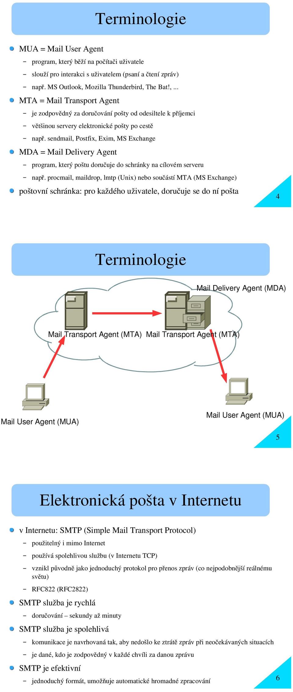 procmail, maildrop, lmtp (Unix) nebo součástí MTA (MS Exchange) poštovní schránka: pro každého uživatele, doručuje se do ní pošta 4 Terminologie Mail Delivery Agent (MDA) Mail Transport Agent (MTA)