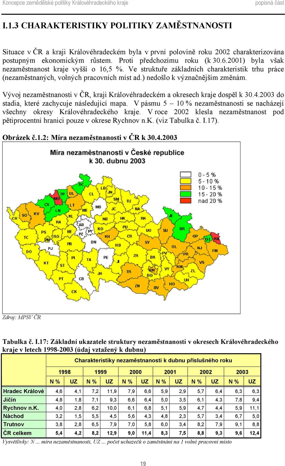 Vývoj nezaměstnanosti v ČR, kraji Královéhradeckém a okresech kraje dospěl k 30.4.2003 do stadia, které zachycuje následující mapa.