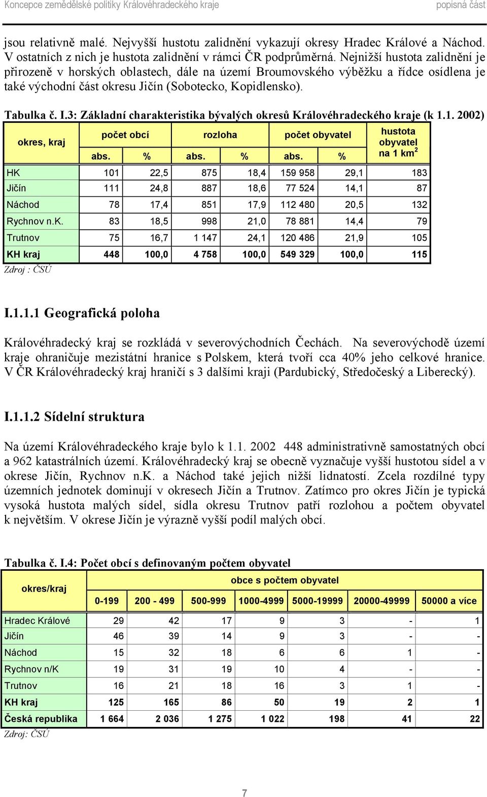 3: Základní charakteristika bývalých okresů Královéhradeckého kraje (k 1.1. 2002) okres, kraj počet obcí rozloha počet obyvatel abs. % abs.