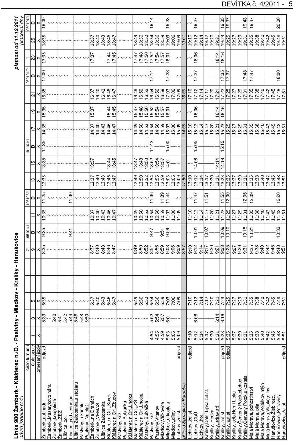 nádr. 5:39 8:35 9:35 11:25 13:35 14:35 15:35 16:35 17:00 19:00 Žamberk,,Masarykovo nám. Žamberk,,koupališt 5:40 Žamberk,,ZEZ 5:41 Líšnice,,dol.