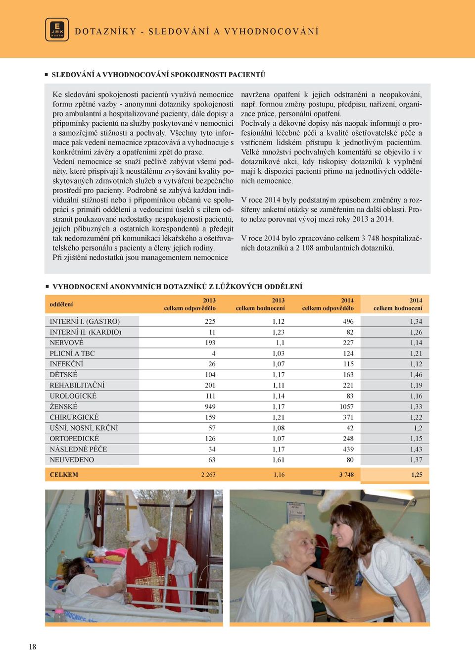 Všechny tyto informace pak vedení nemocnice zpracovává a vyhodnocuje s konkrétními závěry a opatřeními zpět do praxe.