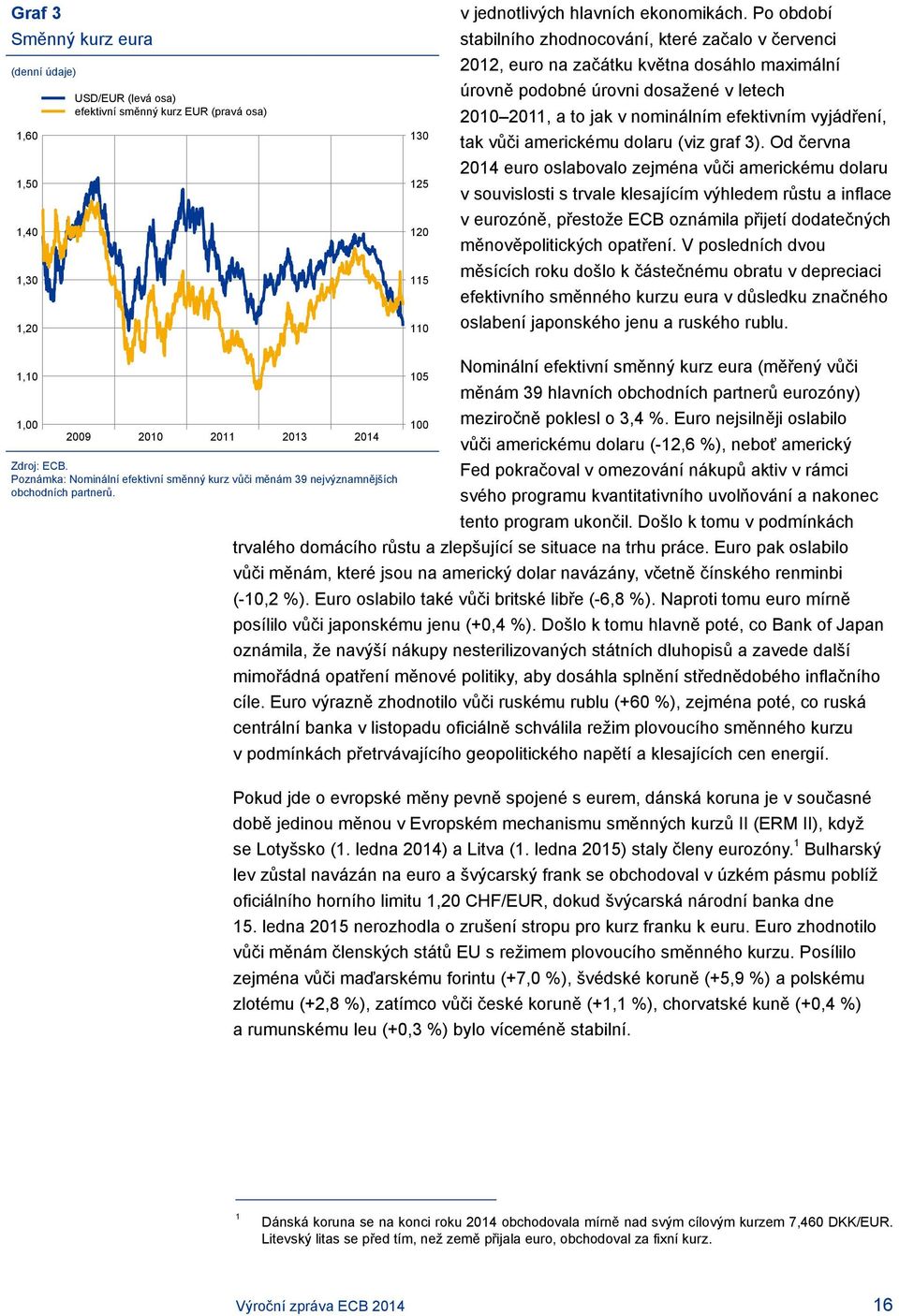 vyjádření, tak vůči americkému dolaru (viz graf 3).