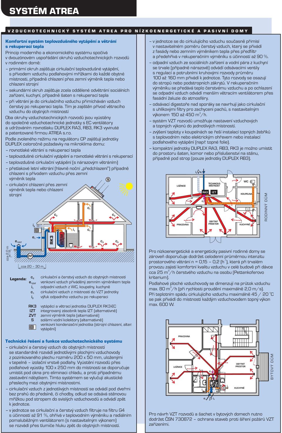 výměník tpla nbo hlazní strojní skundární okruh zajšťuj zla oddělné odvětrání soálníh zařízní, kuhyní, případně šatn s rkupraí tpla př větrání j do rkulačního vzduhu přmíháván vzduh črstvý po rkupra