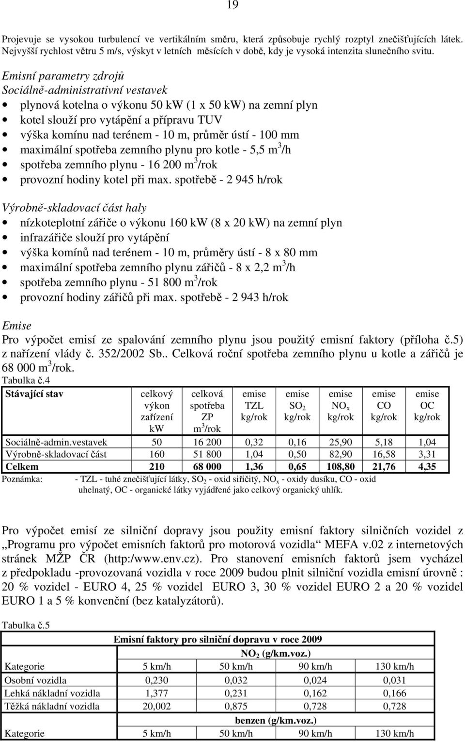 Emisní parametry zdrojů Sociálně-administrativní vestavek plynová kotelna o výkonu 50 kw (1 x 50 kw) na zemní plyn kotel slouží pro vytápění a přípravu TUV výška komínu nad terénem - 10 m, průměr