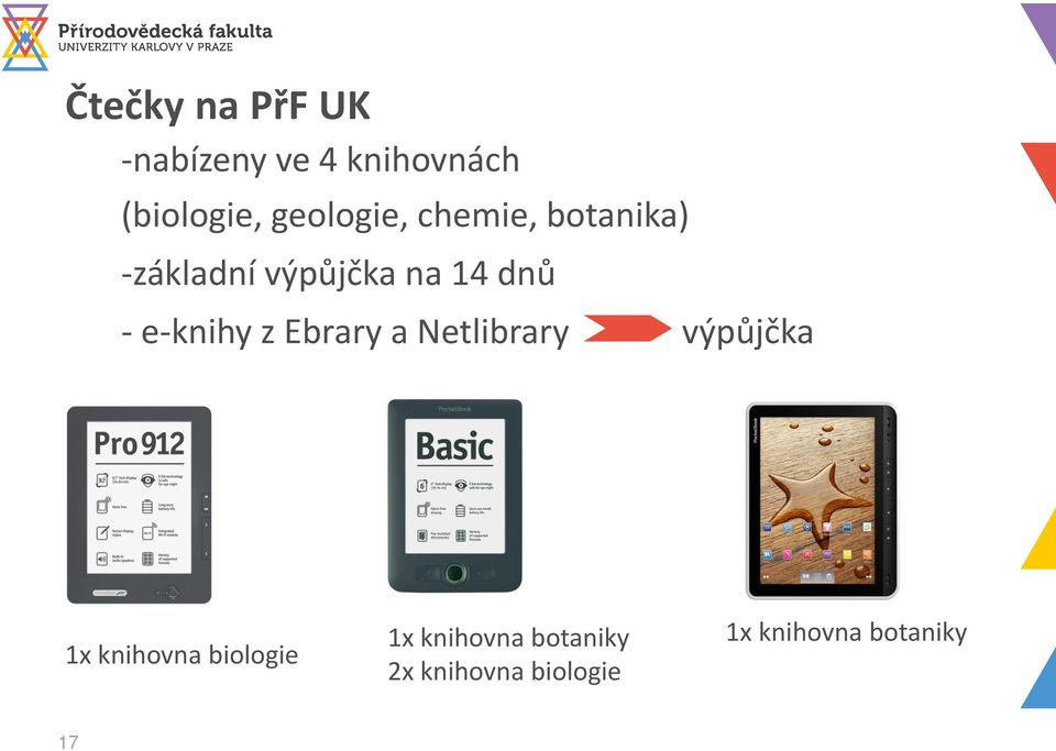 e-knihy z Ebrary a Netlibrary výpůjčka 1x knihovna biologie