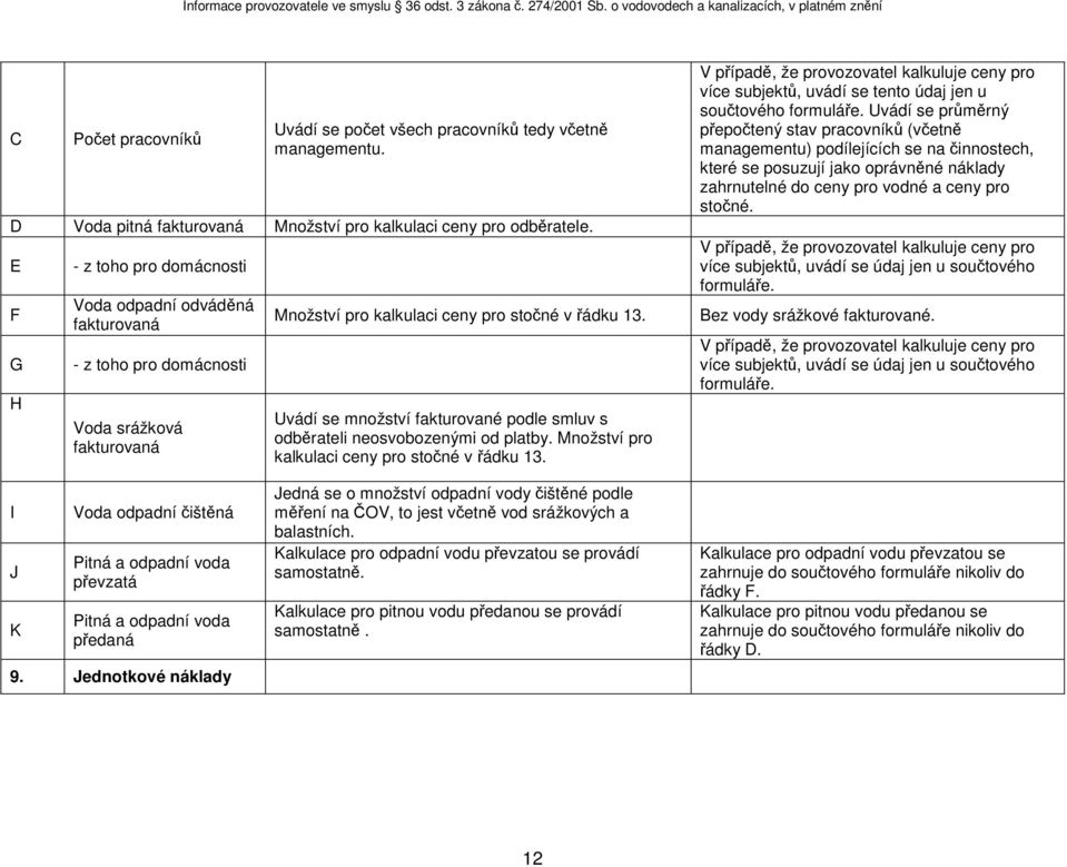 Uvádí se množství fakturované podle smluv s odběrateli neosvobozenými od platby. Množství pro kalkulaci ceny pro stočné v řádku 13.