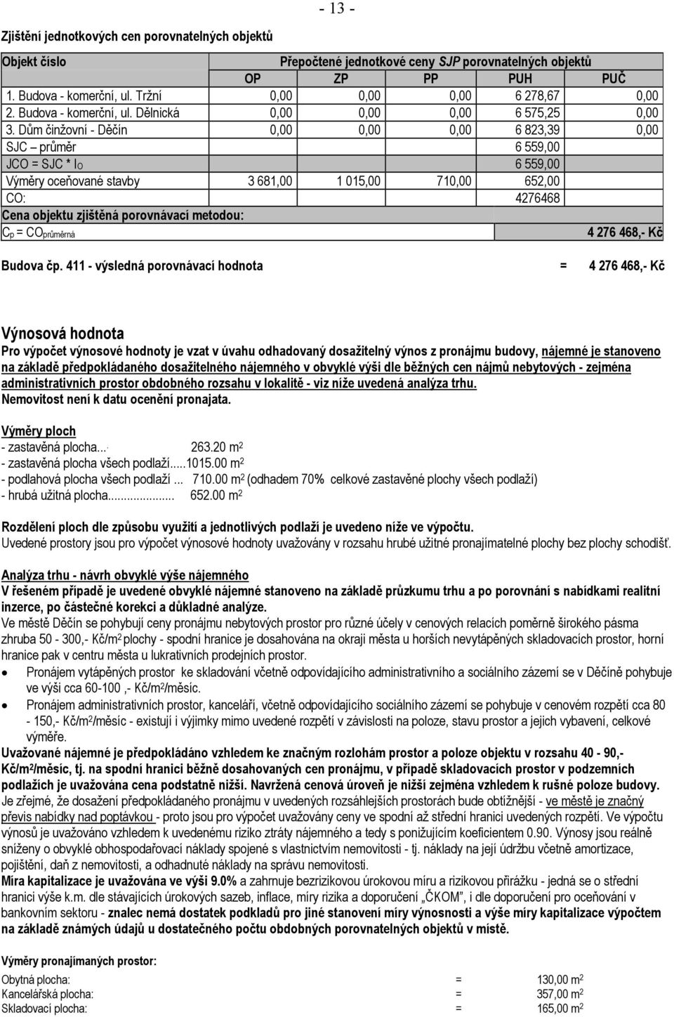 Dům činžovní - Děčín 0,00 0,00 0,00 6 823,39 0,00 SJC průměr 6 559,00 JCO = SJC * IO 6 559,00 Výměry oceňované stavby 3 681,00 1 015,00 710,00 652,00 CO: 4276468 Cena objektu zjištěná porovnávací