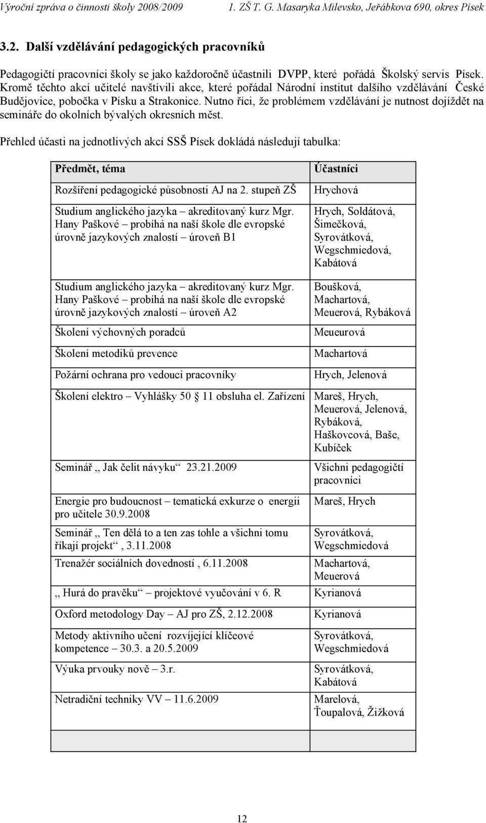 Nutno říci, že problémem vzdělávání je nutnost dojíždět na semináře do okolních bývalých okresních měst.